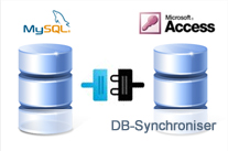 database synchronisation tool